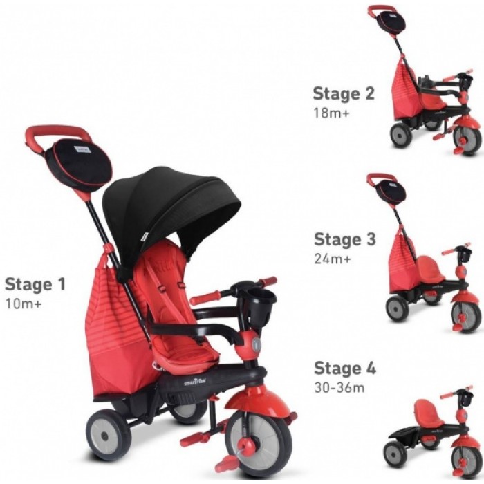 4-in-1 driewieler Swing DLX Junior Rood 4-in-1 driewieler Swing DLX Junior Rood