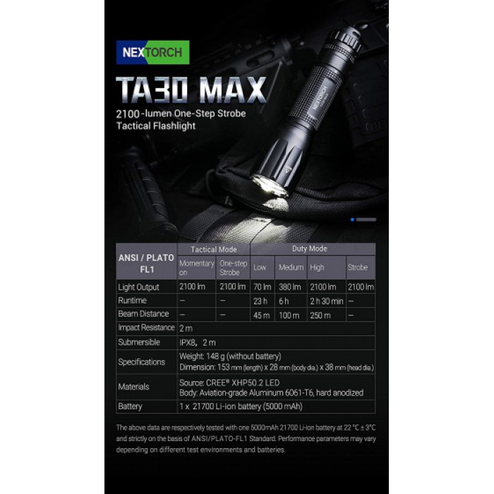 Nextorch zaklamp TA30 led 2100 lumen 15,1 cm aluminium zwart Nextorch zaklamp TA30 led 2100 lumen 15,1 cm aluminium zwart
